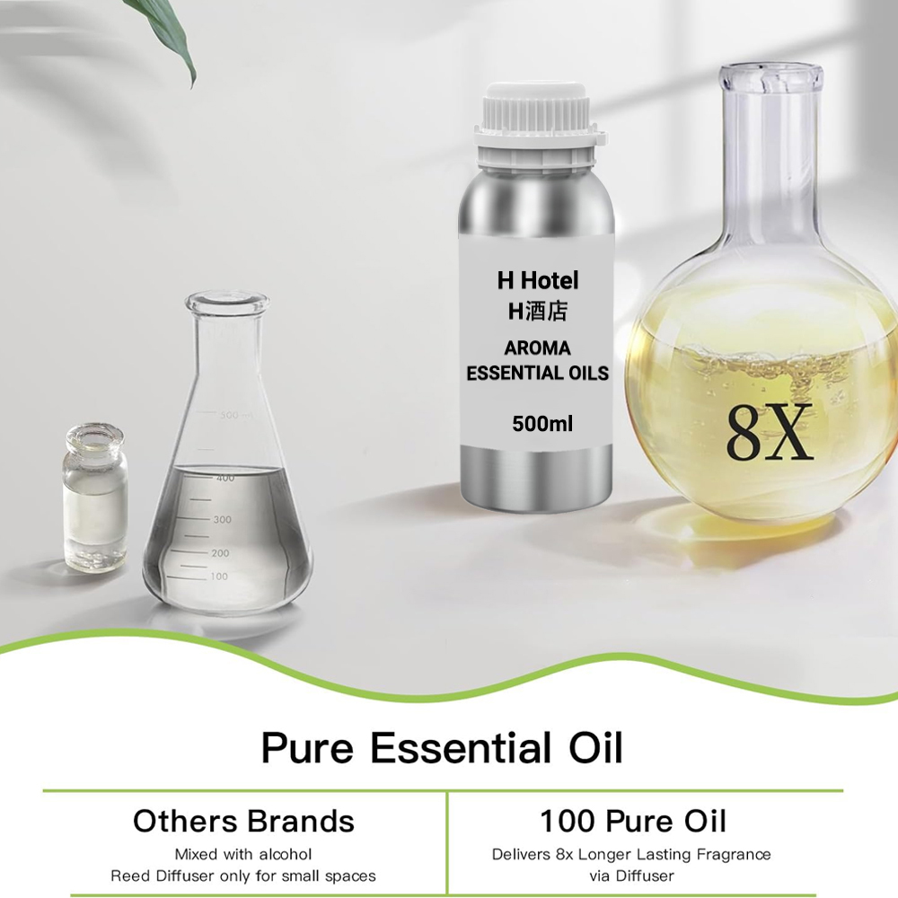 Fragancia para Difusor 500ml D - Perfume Fragrance World reseña y precio