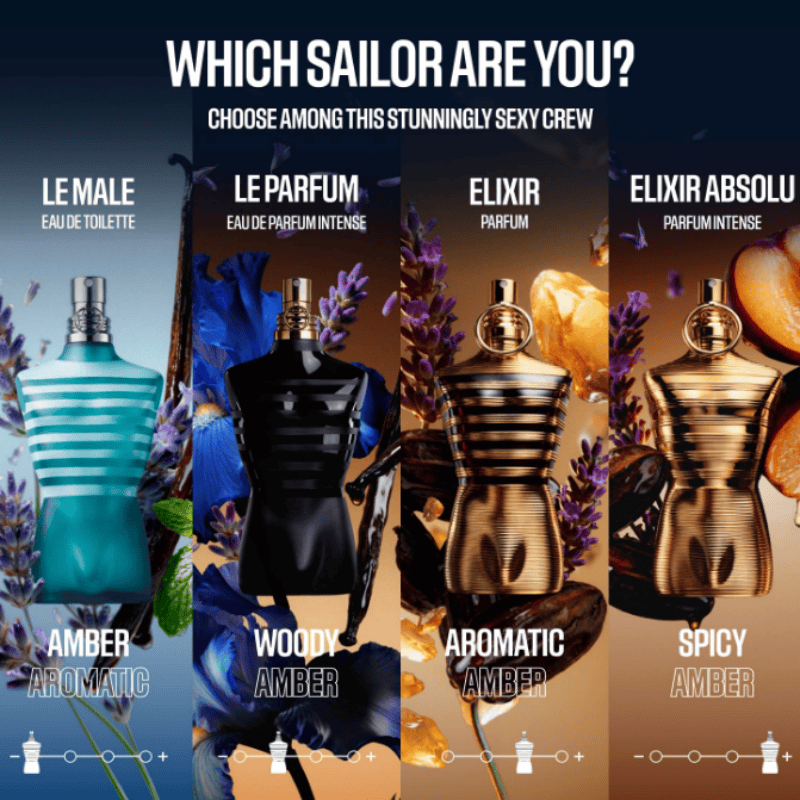 Jean Paul Gaultier Le Beau Le  - Perfume Fragrance Jean Paul Gaultier Le Male reseña y precio