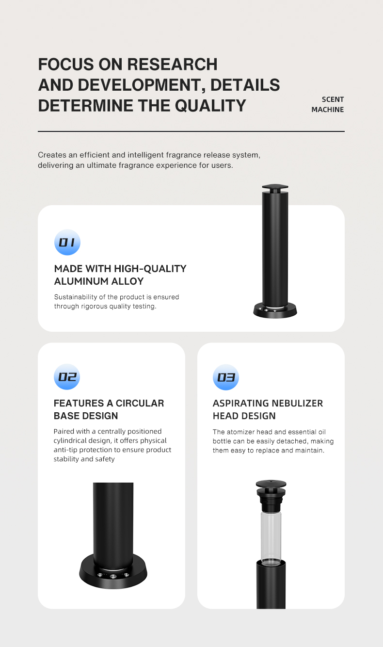 Difusor de Aroma Bluetooth par - Perfume Fragrance World reseña y precio