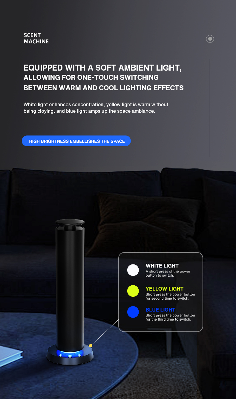 Difusor de Aroma Bluetooth par - Perfume Fragrance World reseña y precio